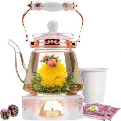 Buckingham Palace Tea Pot
